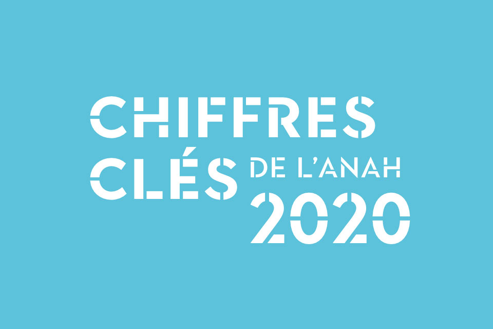 Anah CHIFFRES CLÉS 2020